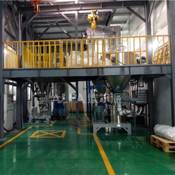 無(wú)錫某能源材料公司 購(gòu)買三元電池材料制粉機(jī)CSM510